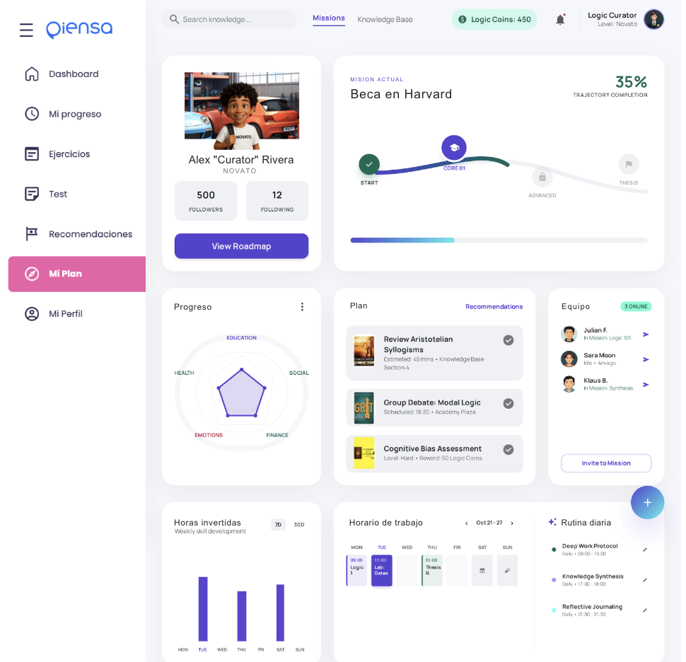 Dashboard de Piensa mostrando el perfil de Alex Curator Rivera, la misión actual Beca en Harvard, progreso por dimensiones, plan de ejercicios, equipo y rutina diaria